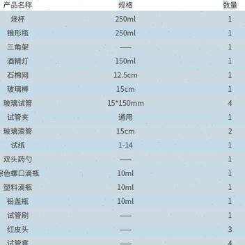 酒精灯用品实验室胶头滴管器皿锥形玻璃烧瓶试管烧杯仪器瓶w.i.