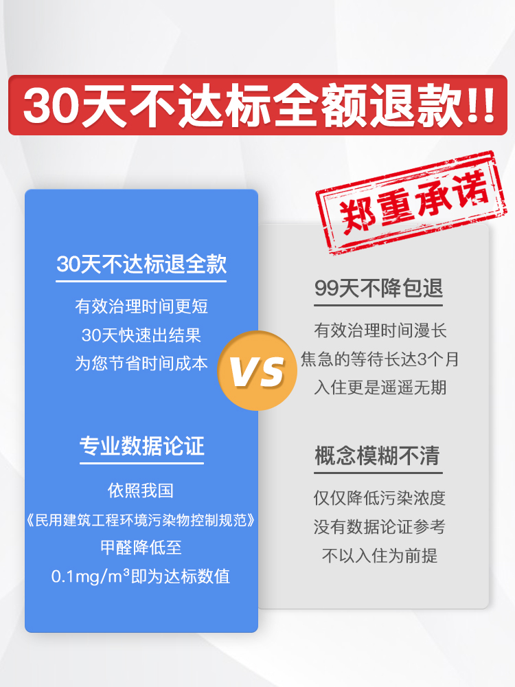 茹莎海润晶120平去除甲醛味速蓝原石活性硅紫黑色竹炭新房光触媒