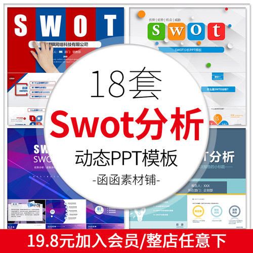 实用个人公司企业swot分析报告动态PPT模板案例课件素材包含成品