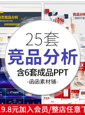 a320PPT竞品分析ppt模板企业公司产品竞争对手对比分析报告方案