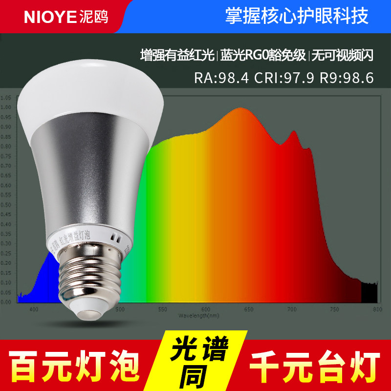 红光增益护眼灯泡学习专用110v台湾e14高显色指E27全光谱台灯灯泡,家装灯饰光源,LED球泡灯,淘宝优惠券,粉丝福利购,淘宝优惠卷