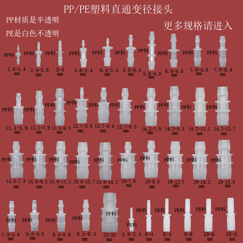 宝塔塑料软管转接头变径