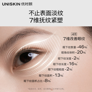 【李佳琦直播间】优时颜第4代微笑眼霜抗皱抚纹