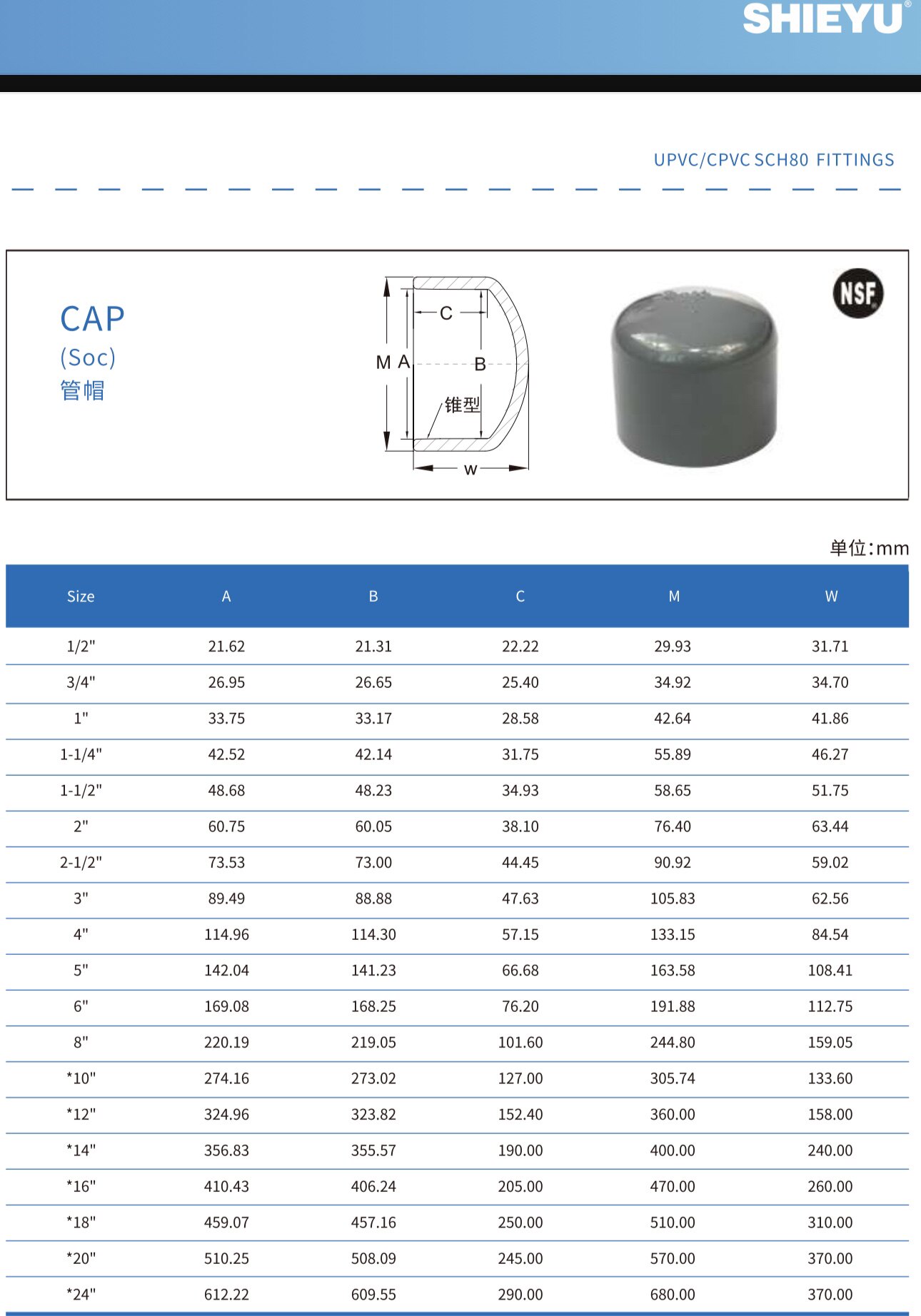 协羽 美标 管帽，具体型号 价格私聊 给折扣 出报价单。图片