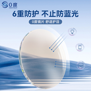 0度 来框定制镜片防蓝光镜片定制近视镜片可定平光镜男女护眼镜片