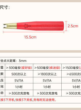 充电式大容量麦粒灸隔姜灸艾绒防烫点火脉冲打火机送绒正品现货