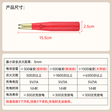 充电式大容量麦粒灸隔姜灸艾绒防烫点火脉冲打火机送绒正品现货