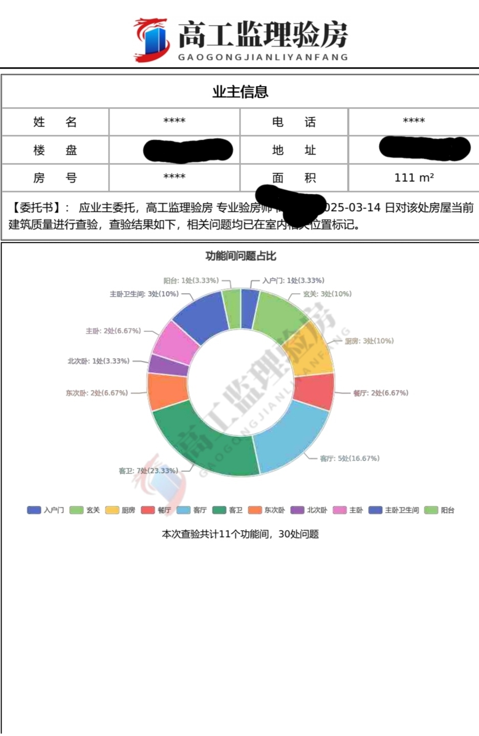 山东省内家装监理服务；日照青岛临沂潍坊连云港验房服务。