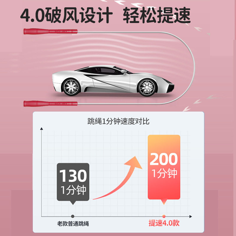 成人白胶绳竞速花样跳绳