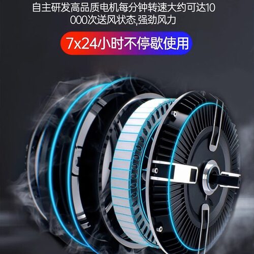 usb风扇车载电货车司机