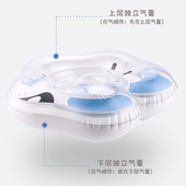 宝宝游泳圈0一1岁婴儿新生儿洗澡脖圈3—6个月以上 小月龄脖圈腋