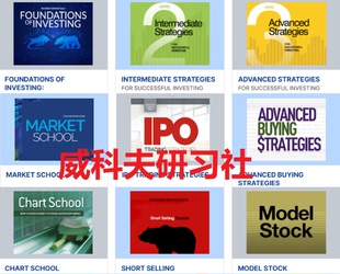 IBD Investor Business Daily Home Study Course