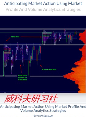 Wyckoff --ANTICIPATING MARKET ACTION USING MARKET PROFILE