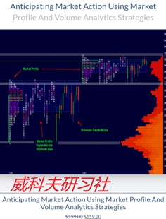 Wyckoff --ANTICIPATING MARKET ACTION USING MARKET PROFILE