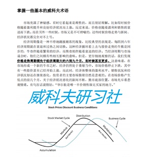 布鲁斯·弗雷泽图表分析 人工翻译 223页面