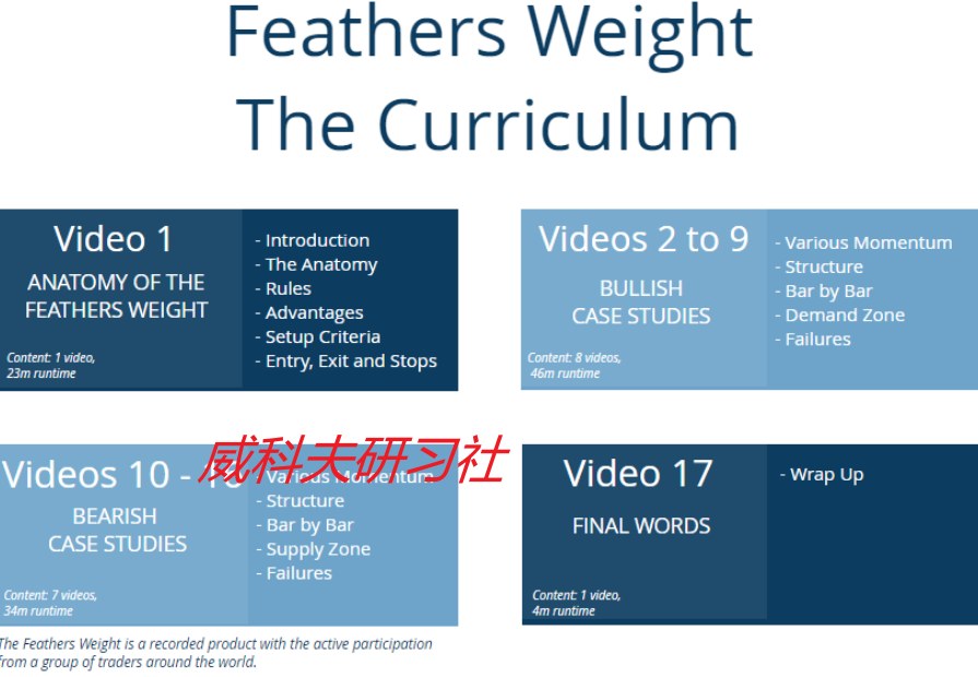 feibel wyckoff--feathers weight 人工翻译中英字幕