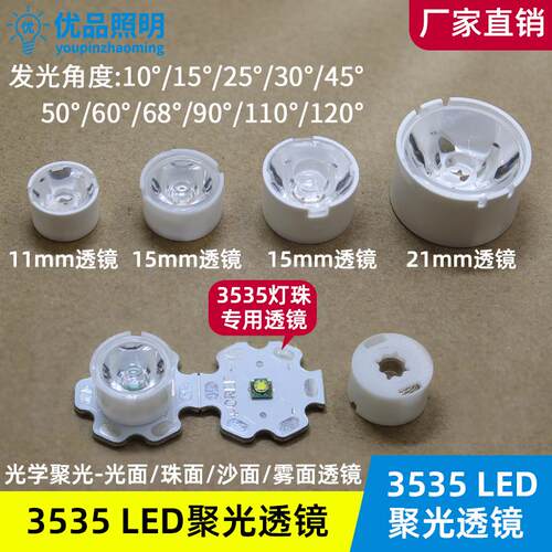 LED聚光透镜3535光面珠面雾面30