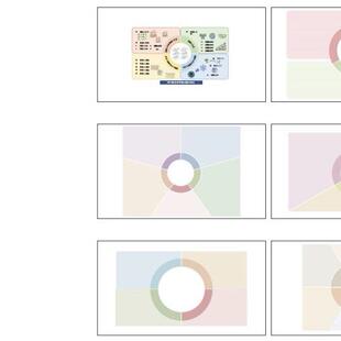 PPT综述TOC摘要图模板30+，化学材料生物等各类专业模板，
