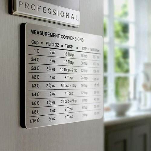 KitchenMeasuremConvfdg