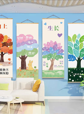 能量树挂画心理咨询室布置成为自己的大树文化墙辅导室装饰海报