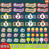 课堂分组PK比赛磁性贴磁力勋章分小组小学幼儿园早教奖励机制教具
