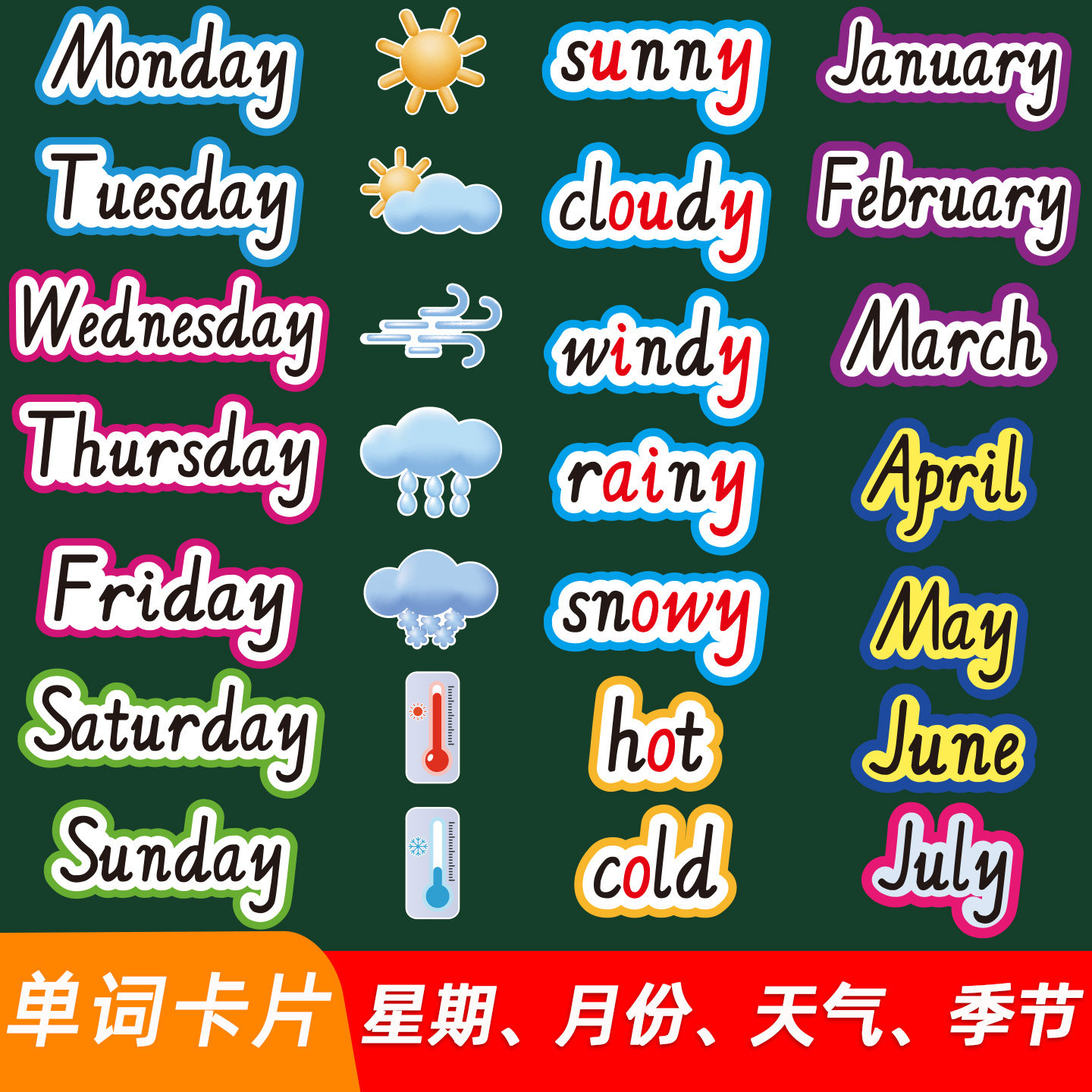 英语分类单词卡片板书贴图片