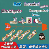 人教PEP版 小学英语六6年级下册单词句子卡片教具公开课板书黑板贴