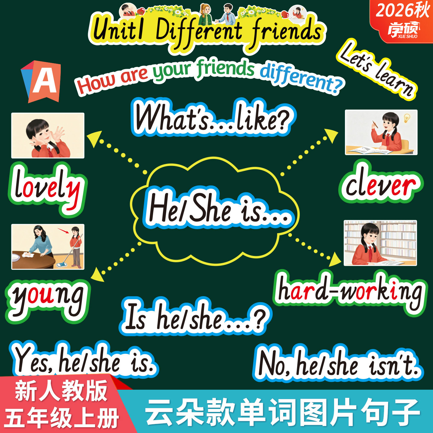 新人教版五年级英语单词句子板书图片