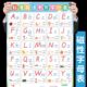 儿童启蒙小学生早教英语26个字母表大小写磁吸墙贴挂图磁性贴教具