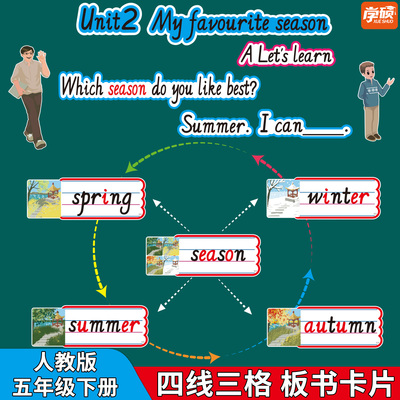 人教版五年级四线三格单词卡片
