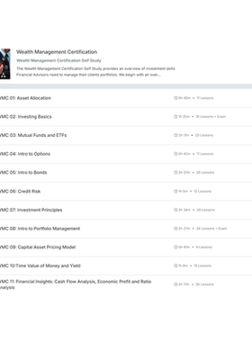 WSP Wall Street Prep Wealth Management Certification财富管理