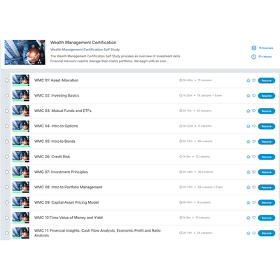 WSPWealthManagement课程