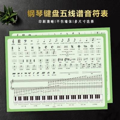 五线谱识谱神器88键钢琴键盘五线谱音符对照表与乐理知识大谱表