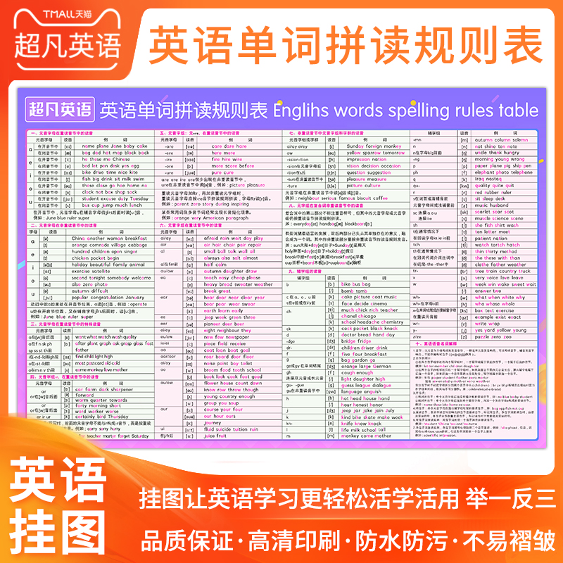 英语字母表学习价格 英语字母表学习图片 星期三