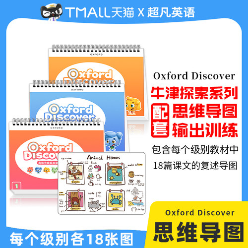 OD配套思维导图输出训练