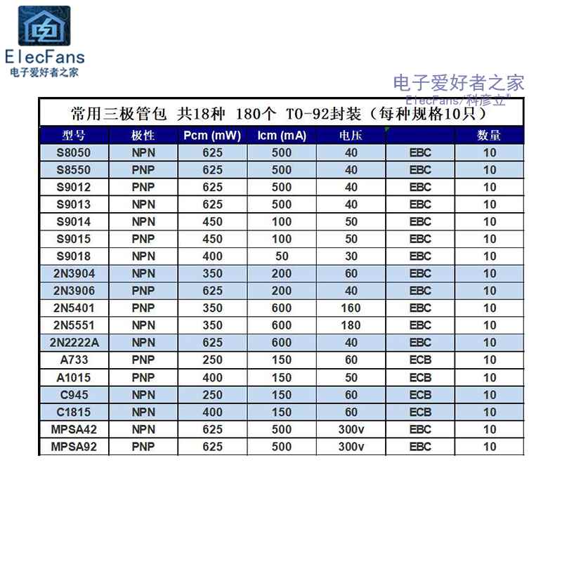 常用极管包 18种180个 S38050/S8550/S9三102S/901/9014直插TO-92