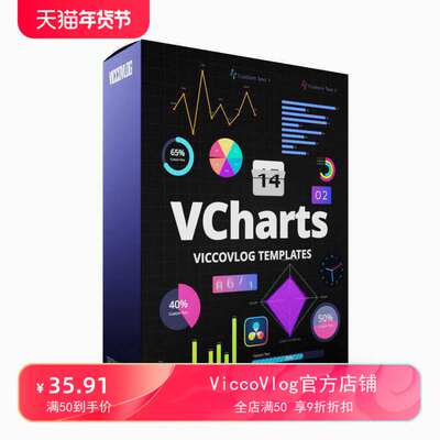 ViccoVlog 达芬奇 VChart Templates 图表套件 |进度|饼图|倒计时