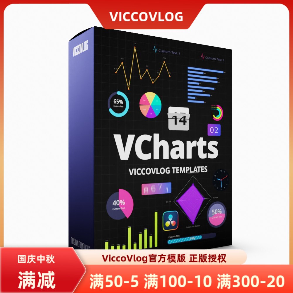 ViccoVlog 达芬奇 VChart Templates 图表套件 |进度|饼图|倒计时