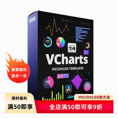ViccoVlog 达芬奇 VChart Templates 图表套件 |进度|饼图|倒计时