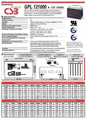 ups消防应急灯蓄电池