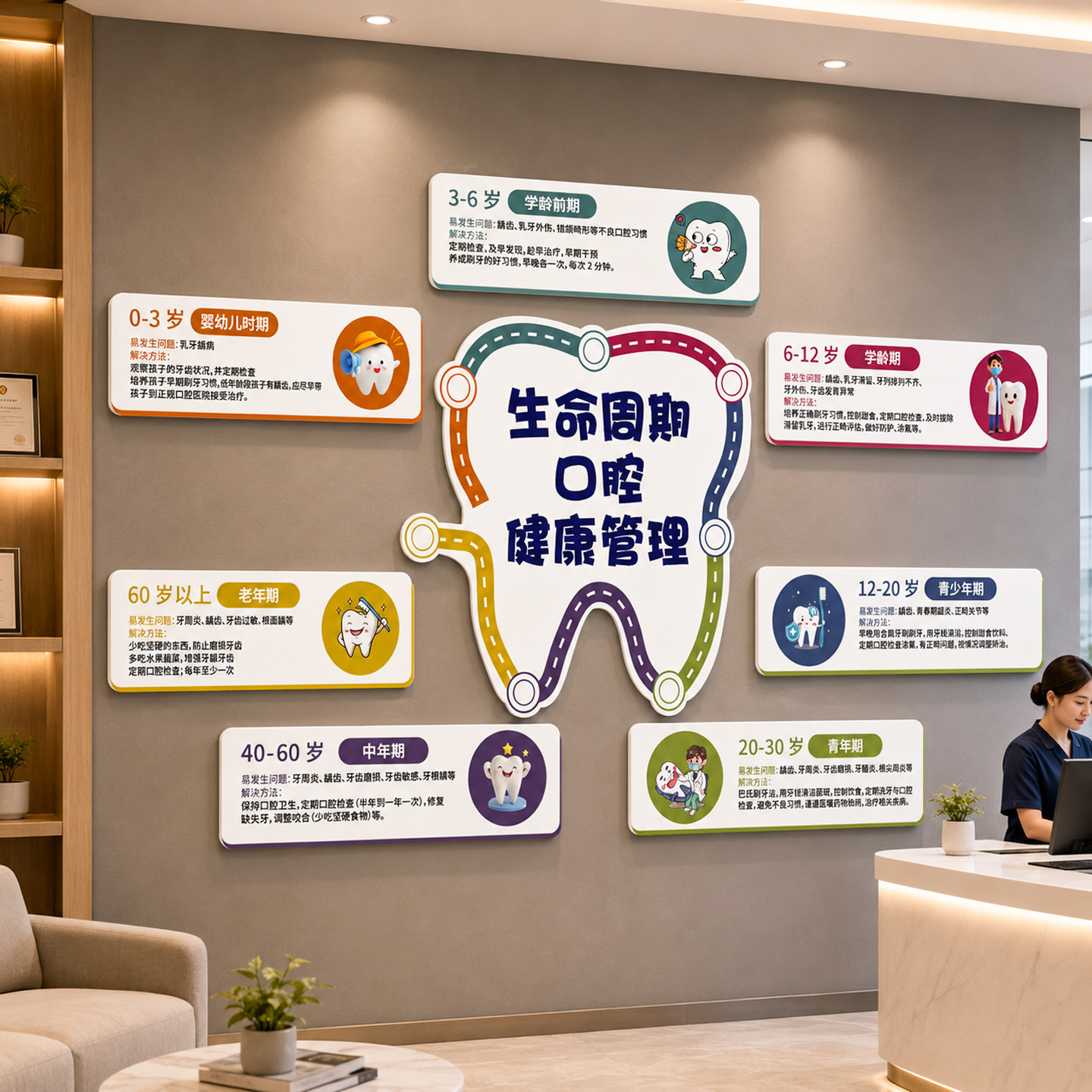 【牙科诊室装饰画】创意海报标语