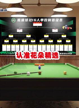 16人32人64人双败小铁杯熊猫球社台球比赛晋级表季度表海报对阵表