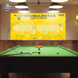 16人32强64人双败单败制小铁专用台球淘汰赛晋级表比赛规则海报