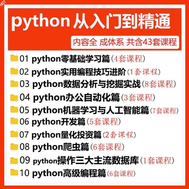 python编程从入门到实战视设计素材/源文件