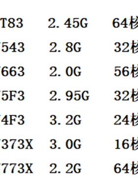 AMD EPYC™ 7T83/7543/7663/75F3/74F3/7373X/7773X/7C13 CPU