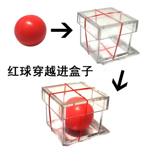 魔术铜墙铁壁穿墙而入球入透明盒穿盒神球震撼魔术道具