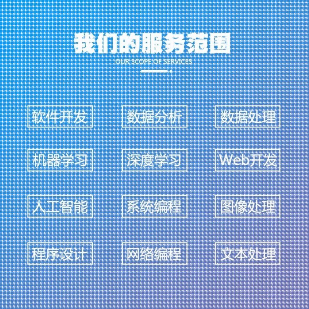 Python代编程深度学习神经网络自然语言处理数据预测知识图谱接单