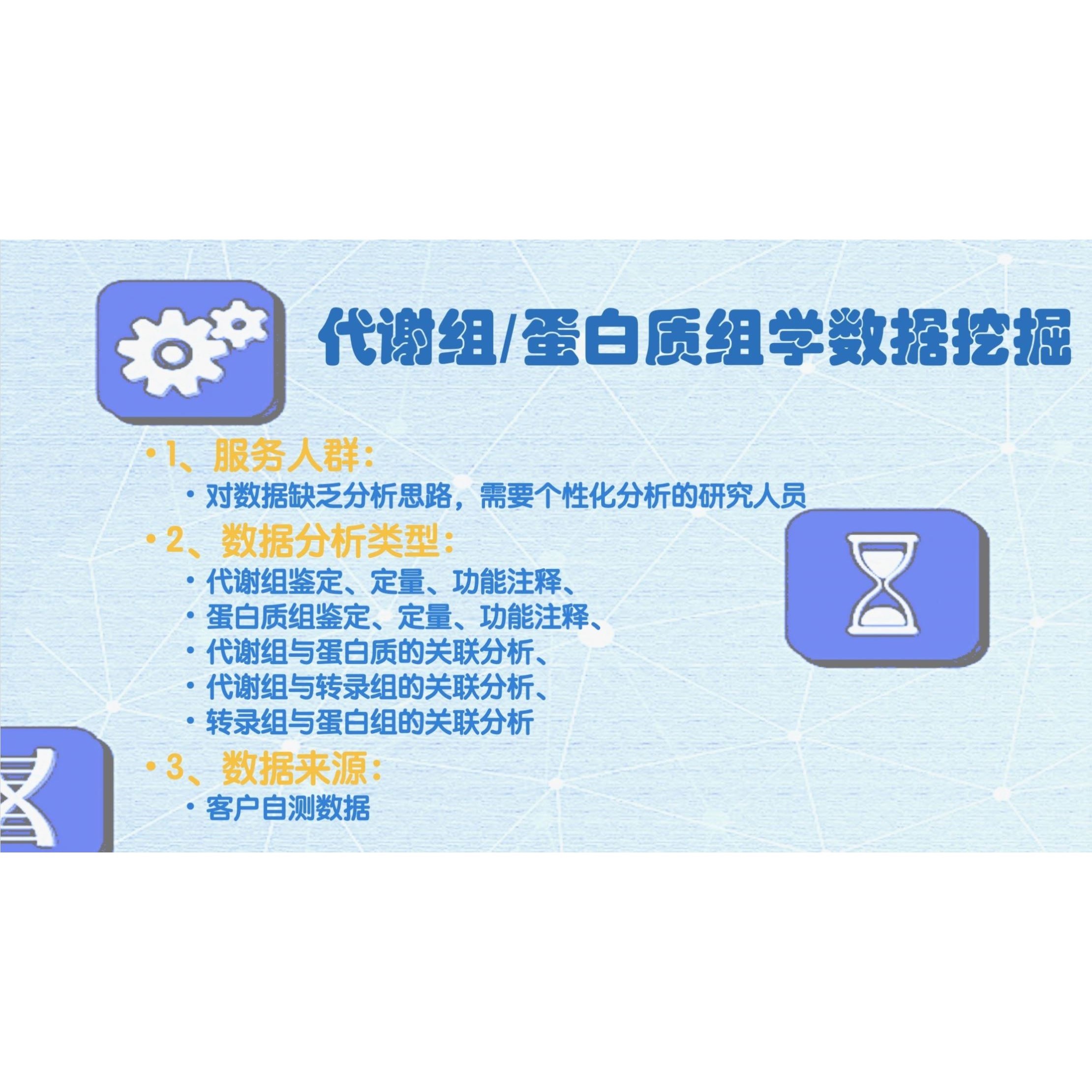 Riboseq翻译动态分析
