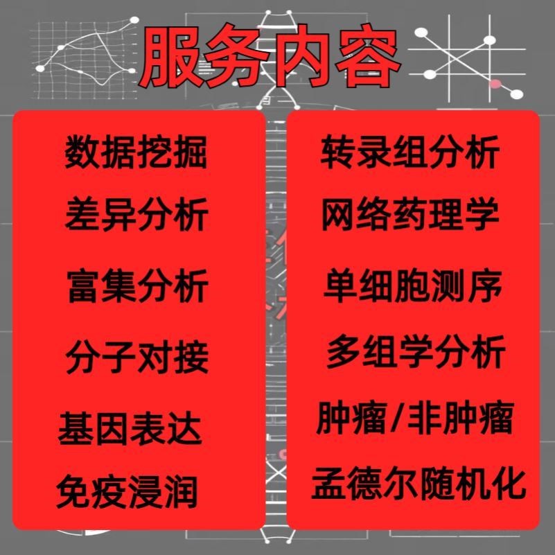中复方网络理学服务单味全套生信分析定制分子对接核心靶点