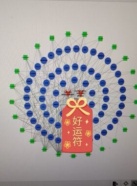 单细胞分析全流程教学 Seurat/Scanpy代码 一对一指导